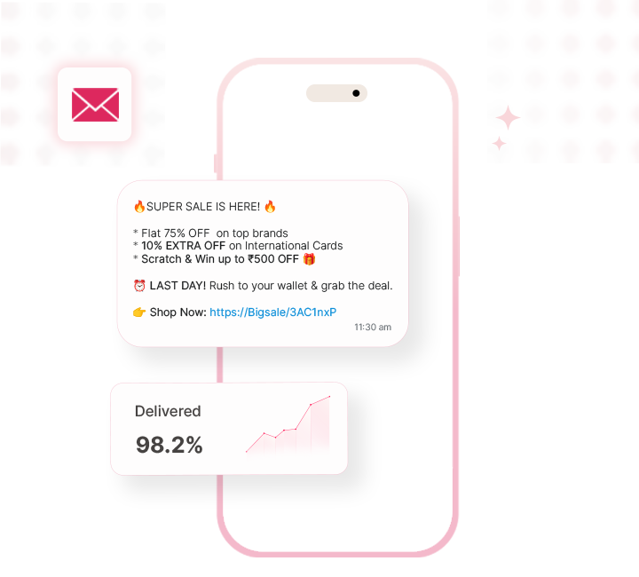 Bulk SMS