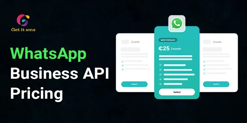 WhatsApp Business API Pricing Structure