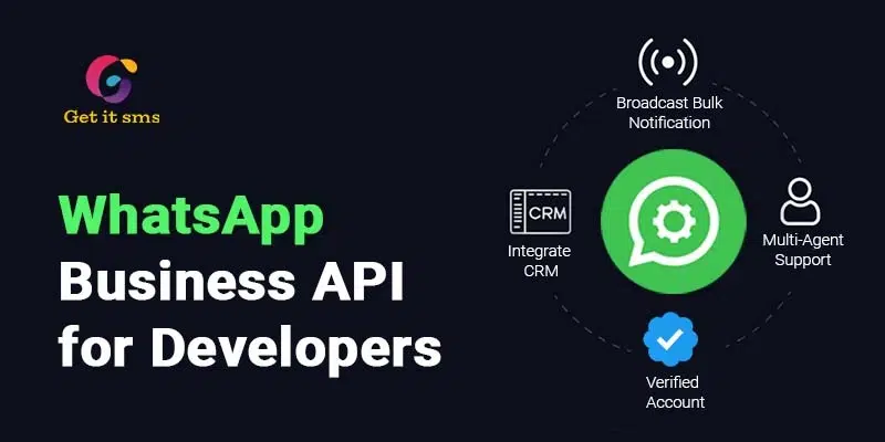 How To Get WhatsApp Business API for Developers?